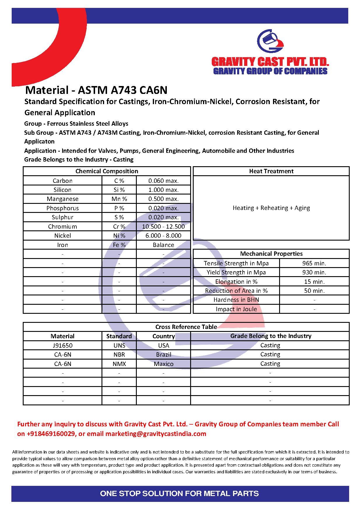ASTM A743 CA6N.pdf